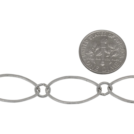 Sterling Silver 11.8mm Width by 20.2mm Length Flat Oval Link Followed by 5.8mm Width / Length Smooth Close Ring, Long and Short Chain. Price per: 1 Foot.