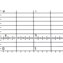 Load image into Gallery viewer, Sterling Silver 1.6mm Width by 2.6mm Length, Flat Elongated Cable Chain. Price per: 1 Foot.