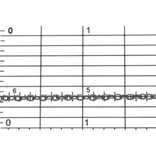 Load image into Gallery viewer, Sterling Silver Oxidized 2.17mm Width by 2.83mm Length, Corrugated Cable Chain. Price per: 1 Foot.