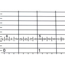 Load image into Gallery viewer, Sterling Silver 1.6mm Width by 2.4mm Length, Flat Cable Chain. Price per: 1 Foot.