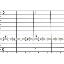 Load image into Gallery viewer, Sterling Silver 2.15mm Width by 3.06mm Length, Oval Rolo Chain. Price per: 1 Foot.