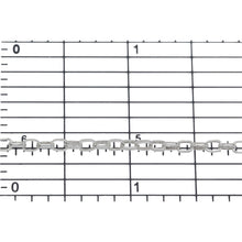 Load image into Gallery viewer, Sterling Silver 2.5mm Width by 3.7mm Length, Oval Rolo Chain. Price per: 1 Foot.