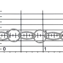 Load image into Gallery viewer, Sterling Silver 8.10mm Width / Length Diamond Cut Circle Link Followed by 5.80mm Width by 10.30mm Length Diamond Cut Oval Link, Long & Short Chain. Price per: 1 Foot.