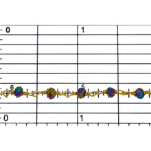 Load image into Gallery viewer, Brass Gold Plated 3.60mm Width by 2.80mm Length Peacock Pyrite Gem Stone Chain. Price per: 1 Inch.