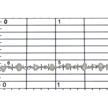 Load image into Gallery viewer, Brass Silver Plated 3.65mm Width by 2.55mm Length Natural White Potato Pearl Chain. Price per: 1 Inch.