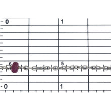 Load image into Gallery viewer, Sterling Silver 1.95mm Width by 2.60mm Length Smooth Cable Chain, Followed by 4.65mm Width by 2.72mm Length Natural Hand Cut Pink Tourmaline Gem Stone Every 2 Inches, Gem Stone Chain. Price per: 1 Inch.