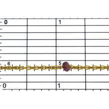 Load image into Gallery viewer, Sterling Silver Gold Plated 1.95mm Width by 2.60mm Length Smooth Cable Chain, Followed by 4.65mm Width by 2.72mm Length Natural Hand Cut Pink Tourmaline Gem Stone Every 2 Inches, Gem Stone Chain. Price per: 1 Inch.