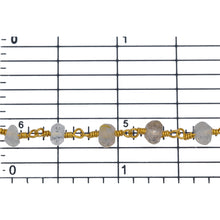 Load image into Gallery viewer, Brass Gold Plated 5.15mm Width by 3.60mm Length Natural Hand Cut Rutilated Quartz, Gem Stone Chain. Price per: 1 Inch.