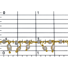 Load image into Gallery viewer, Brass Gold Plated 3.15mm Width by 2.45mm Length Natural Hand Cut Rainbow Moon Stone, With One of 3.15mm Width by 3.95mm Length Rice Pearl Hanging off the Chain, Gem Stone Chain. Price per: 1 Inch.