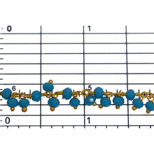 Load image into Gallery viewer, Brass Gold Plated 3.36mm Width by 2.91mm Length Natural Hand Cut Turquoise Stone, With Two of 3.60mm Width by 2.80mm Length Turquoise Stone Hanging off the Chain, Gem Stone Chain. Price per: 1 Inch.