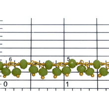 Load image into Gallery viewer, Brass Gold Plated 3.65mm Width by 2.91mm Length Natural Hand Cut Chrysoprase Stone, With Two of 3.51mm Width by 2.72mm Length Chrysoprase Stone Hanging off the Chain, Gem Stone Chain. Price per: 1 Inch.