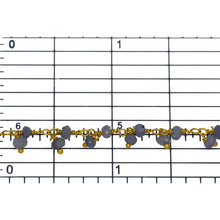 Load image into Gallery viewer, Brass Gold Plated 3.53mm Width by 2.43mm Length Natural Hand Cut Iolite Stone, With One of 2.88mm Width by 2.33mm Length Iolite Stone Hanging off the Chain, Gem Stone Chain. Price per: 1 Inch.