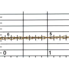 Load image into Gallery viewer, Sterling Silver - Gold Plated 1.53mm Width 3.00mm Length, Flat Cable Chain. Price per: 1 Foot.