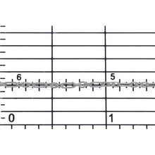 Load image into Gallery viewer, Sterling Silver 1.40mm Width by 3.65mm Length large Oval Link Connected to Three of 1.53mm Width by 2.04mm Length Small Oval Links, Diamond Cut Long and Short Chain. Price per: 1 Foot.