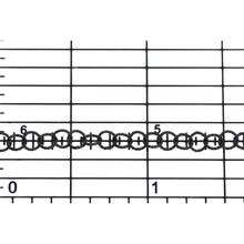 Load image into Gallery viewer, Sterling Silver - Rhodium Plated 3.26mm Width / Length, Twisted Cable Chain. Price per: 1 Foot.