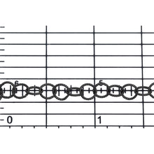 Load image into Gallery viewer, Sterling Silver - Rhodium Plated 4.50mm Width / Length, Twisted Cable Chain. Price per: 1 Foot.