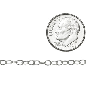 Sterling Silver 2.5mm Width by 3.6mm Length, Cable Chain. Price per: 1 Foot.