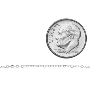 Sterling Silver 1.1mm Width by 1.6mm Length, Flat Cable Chain. Price per: 1 Foot.