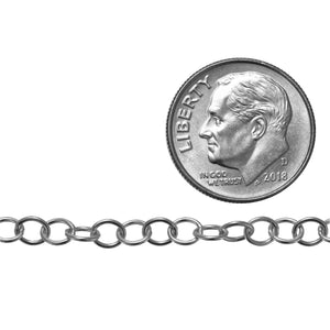 Sterling Silver 4.0mm Width by 5.1mm Length, Cable Chain. Price per: 1 Foot.