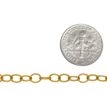 14kt Gold Filled 4.0mm Width by 5.1mm Length, Cable Chain. Price per: 1 Foot.