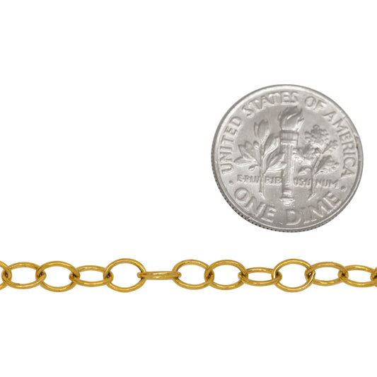 14kt Gold Filled 4.0mm Width by 5.1mm Length, Cable Chain. Price per: 1 Foot.