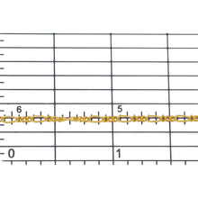 Load image into Gallery viewer, 14kt Gold Filled Three of 1.4mm Width by 1.8mm Length Curb Links Followed by 1.7mm Width by 3.8mm Length Long Link, Figaro Chain. Price per: 1 Foot.
