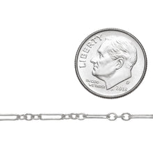 Load image into Gallery viewer, Sterling Silver 2.1mm Width by 2.7mm Length Short Links followed by 2.0mm Width by 6.9mm Length Long Link, Long and Short Chain. Price per: 1 Foot.
