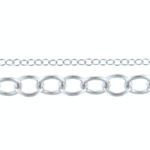 Sterling Silver 3.6mm Width by 4.0mm Length, Cable Chain. Price per: 1 Foot.