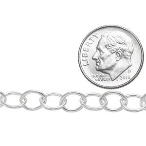 Sterling Silver 5.7mm Width by 7.5mm Length, Cable Chain. Price per: 1 Inch.