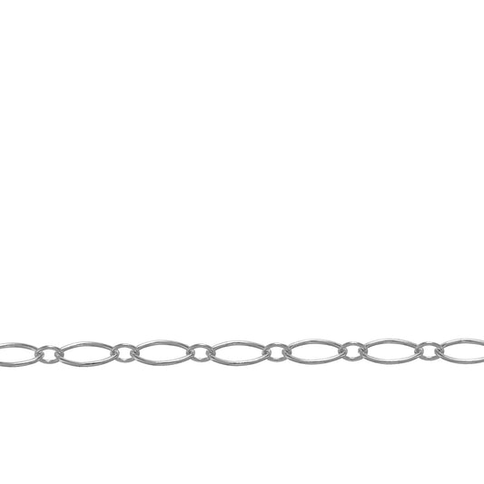 Chain by Foot. Sterling Silver 2.7mm Width by 5.4mm Length, Oval Long and Short Chain. Price per: 1 Foot.