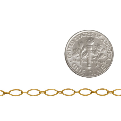 14kt Gold Filled 2.7mm Width by 5.4mm Length, Oval Long and Short Chain. Price per: 1 Foot.