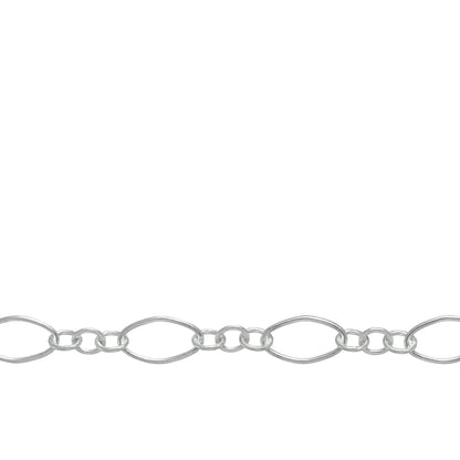 Chain by Foot. Sterling Silver Three of 2.59mm Width by 2.85mm Length Smaller Oval Links Followed by 4.27mm Width by 7.4mm Length Larger Oval Link, Smooth Long and Short Chain. Price per: 1 Foot.