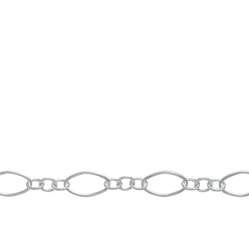 Chain by Foot. Sterling Silver Three of 2.59mm Width by 2.85mm Length Smaller Oval Links Followed by 4.27mm Width by 7.4mm Length Larger Oval Link, Smooth Long and Short Chain. Price per: 1 Foot.