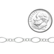 Load image into Gallery viewer, Sterling Silver Three of 2.59mm Width by 2.85mm Length Smaller Oval Links Followed by 4.27mm Width by 7.4mm Length Larger Oval Link, Smooth Long and Short Chain. Price per: 1 Foot.
