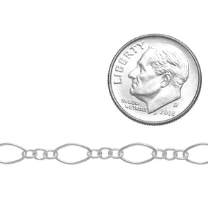 Sterling Silver Three of 2.59mm Width by 2.85mm Length Smaller Oval Links Followed by 4.27mm Width by 7.4mm Length Larger Oval Link, Smooth Long and Short Chain. Price per: 1 Foot.