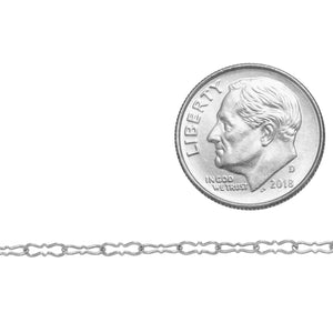 Sterling Silver 2.0mm Width by 5.0mm Length Peanut Chain. Price per: 1 Foot.