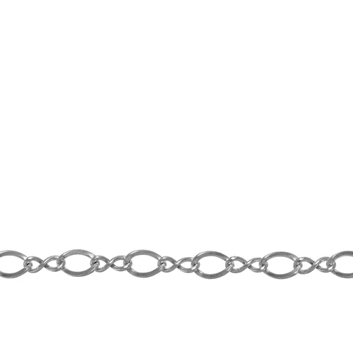 Chain by Foot. Sterling Silver 2.7mm Width by 4.8mm Length Oval Curb Link, Figure 8 Chain. Price per: 1 Foot.