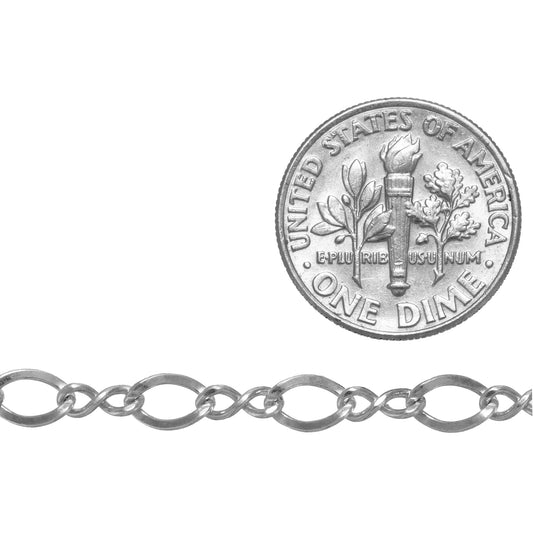 Sterling Silver 4.2mm width by 6.4mm length, Oval curb Link followed by 2.5mm width by 6.4mm length Figure 8 Link, Figure 8 Chain. Price per: 1 Foot.