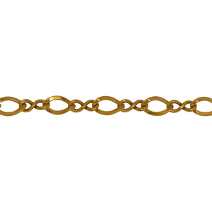 Chain by Foot. 14kt Gold Filled 4.2mm Width by 6.4mm Length Oval Curb Link connected to 2.5mm Width by 6.4mm Length Figure 8, Figure 8 Chain. Price per: 1 Foot.