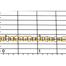 Load image into Gallery viewer, 14kt Gold Filled 3.4mm Width / Length Twisted Round Circle Chain. Price per:1 Foot.
