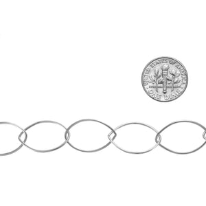 Sterling Silver 13.15mm Width by 20.20mm Length, Smooth Oval Cable Chain. Price per: 1 Foot.