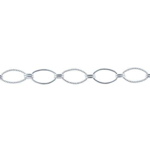 Sterling Silver 8.0mm Width by 14.0mm Length Twisted and Round Wire Oval Links, Connected by 3.0mm Width by 6.0mm Length Two of Oval Rolo Links, Long and Short Chain. Price per: 1 Foot.