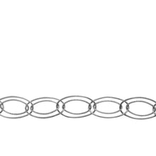 Load image into Gallery viewer, Chain by Foot. Sterling Silver Oxidized 10.0mm Width by 20.0mm Length Outer Smooth Oval Link With 7.0mm Width by 14.0mm Length Inner Textured Oval Link, Double Cable Chain. Price per: 1 Foot.
