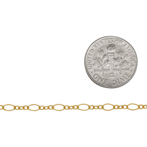 14kt Gold Filled One 2.6mm Width by 4.4mm Length Longer Smooth Dimond Shaped Link Followed by Three of 1.6mm width by 2.0mm Length Smaller Smooth Oval Links, Long and Short Chain. Price per: 1 Foot.