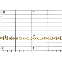 Load image into Gallery viewer, 14kt Gold Filled One 2.6mm Width by 4.4mm Length Longer Smooth Dimond Shaped Link Followed by Three of 1.6mm width by 2.0mm Length Smaller Smooth Oval Links, Long and Short Chain. Price per: 1 Foot.
