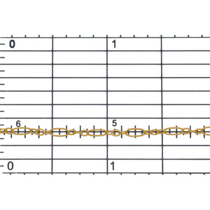 14kt Gold Filled One of 2.5mm Width by 5.0mm Length, Longer Corrugated Oval Link Connected to Three of 1.5mm Width by 2.0mm Length, Smaller Oval Links with Middle Smaller Oval Link being Corrugated, Long and Short Chain. Price Per: 1 Foot.