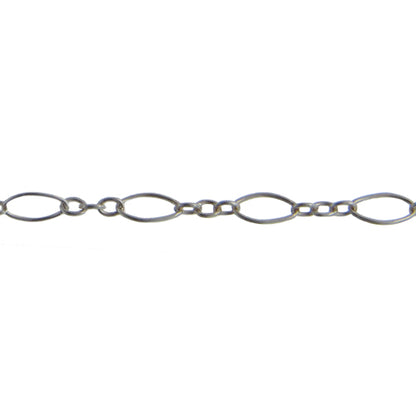 Sterling Silver One of 2.1mm Width by 4.7mm Length, larger Flat Oval Link connected to Three of 1.7mm Width by 2.0mm Length Smooth Oval Links with Middle link being Flat, Long and Short Chain. Price per: 1 Foot.