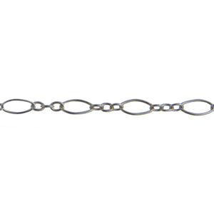 Sterling Silver One of 2.1mm Width by 4.7mm Length, larger Flat Oval Link connected to Three of 1.7mm Width by 2.0mm Length Smooth Oval Links with Middle link being Flat, Long and Short Chain. Price per: 1 Foot.