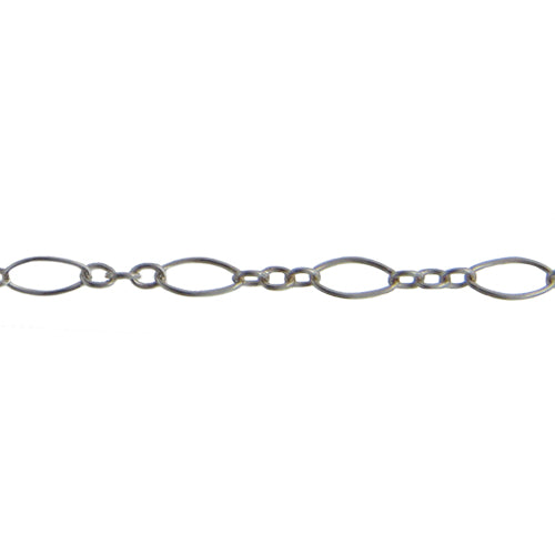 Sterling Silver One of 2.1mm Width by 4.7mm Length, larger Flat Oval Link connected to Three of 1.7mm Width by 2.0mm Length Smooth Oval Links with Middle link being Flat, Long and Short Chain. Price per: 1 Foot.