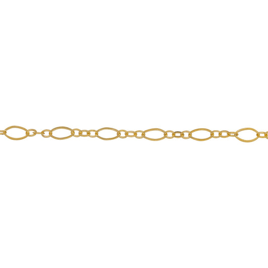 Chain by Foot. 14kt Gold Filled One of 2.1mm Width by 4.7mm Length, larger Flat Oval Link connected to Three of 1.7mm Width by 2.0mm Length Smooth Oval Links with Middle link being Flat, Long and Short Chain. Price per: 1 Foot.